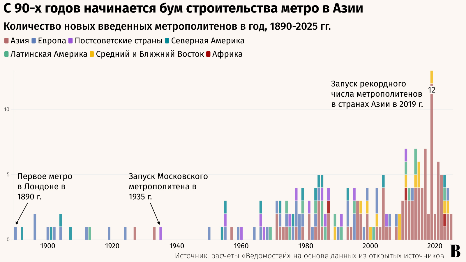 Tomas Anton Escobar / Unsplash