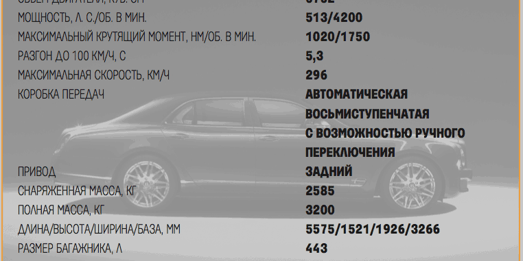 размеры бентли размеры бентли