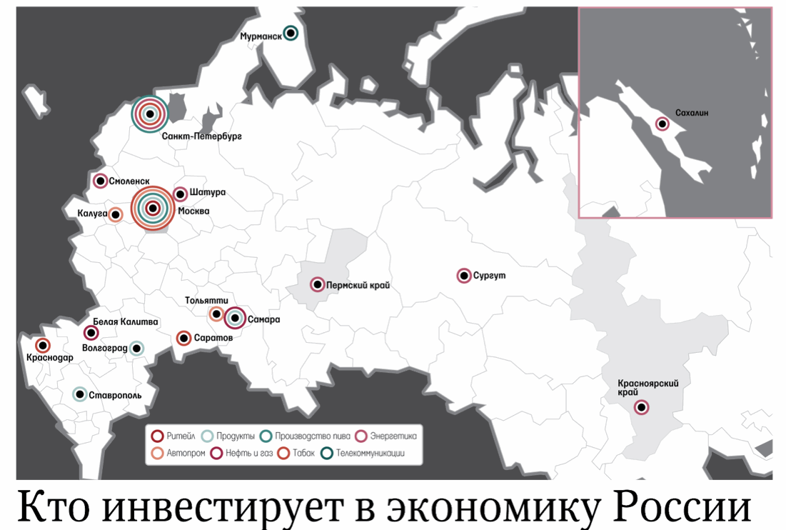 Кто инвестирует в экономику России - Ведомости