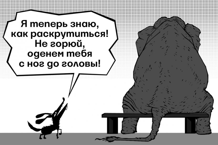 Контроль