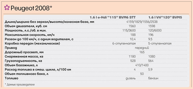 Геннадий Анисимов