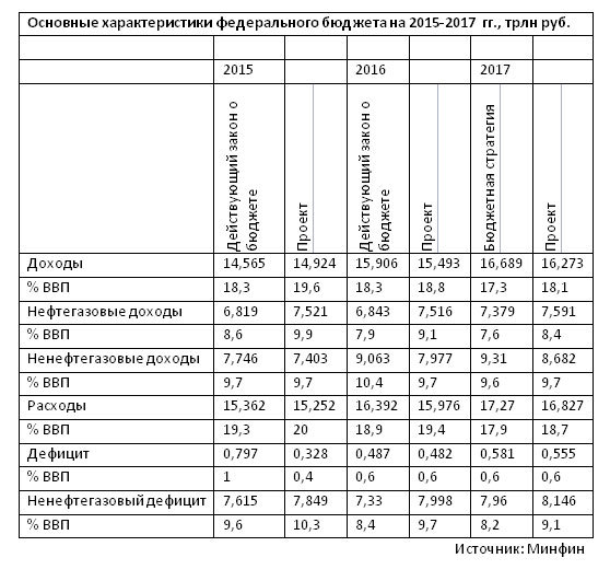 Сергей Портер