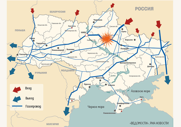 Что будет с транзитом российского газа через Украину / / Независимая газета