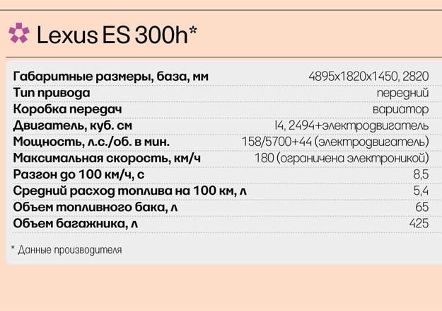 Кирилл Тищенко