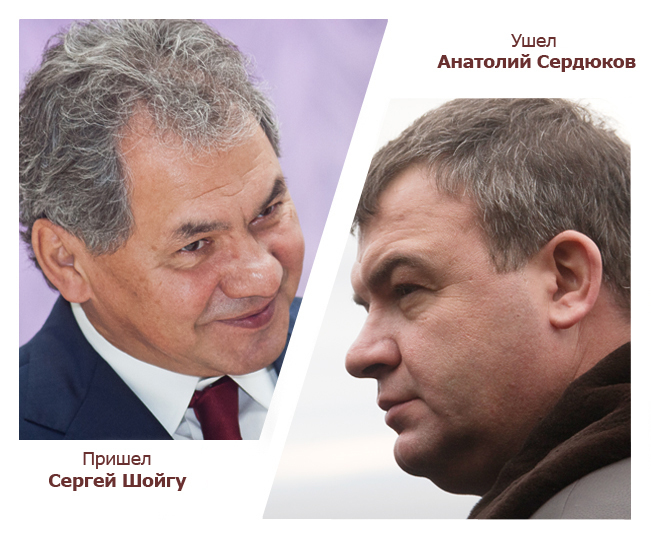 Министр обороны РФ