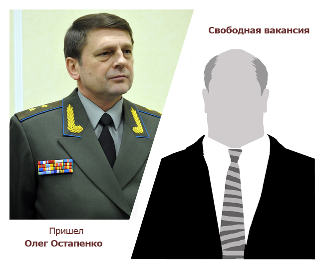 Заместитель министра обороны РФ (наука и перспективные разработки)