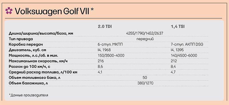Кирилл Тищенко