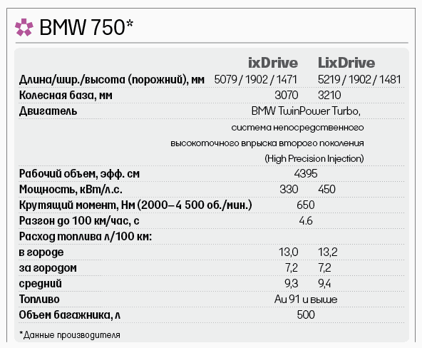Сергей Авдеенко