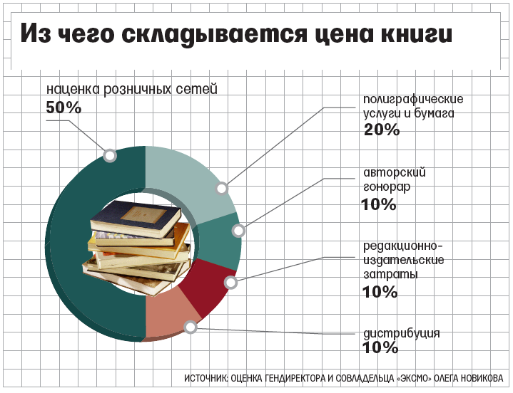 F.Rumpenhorst DPA Итар Тасс
