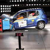 Latin NCAP
