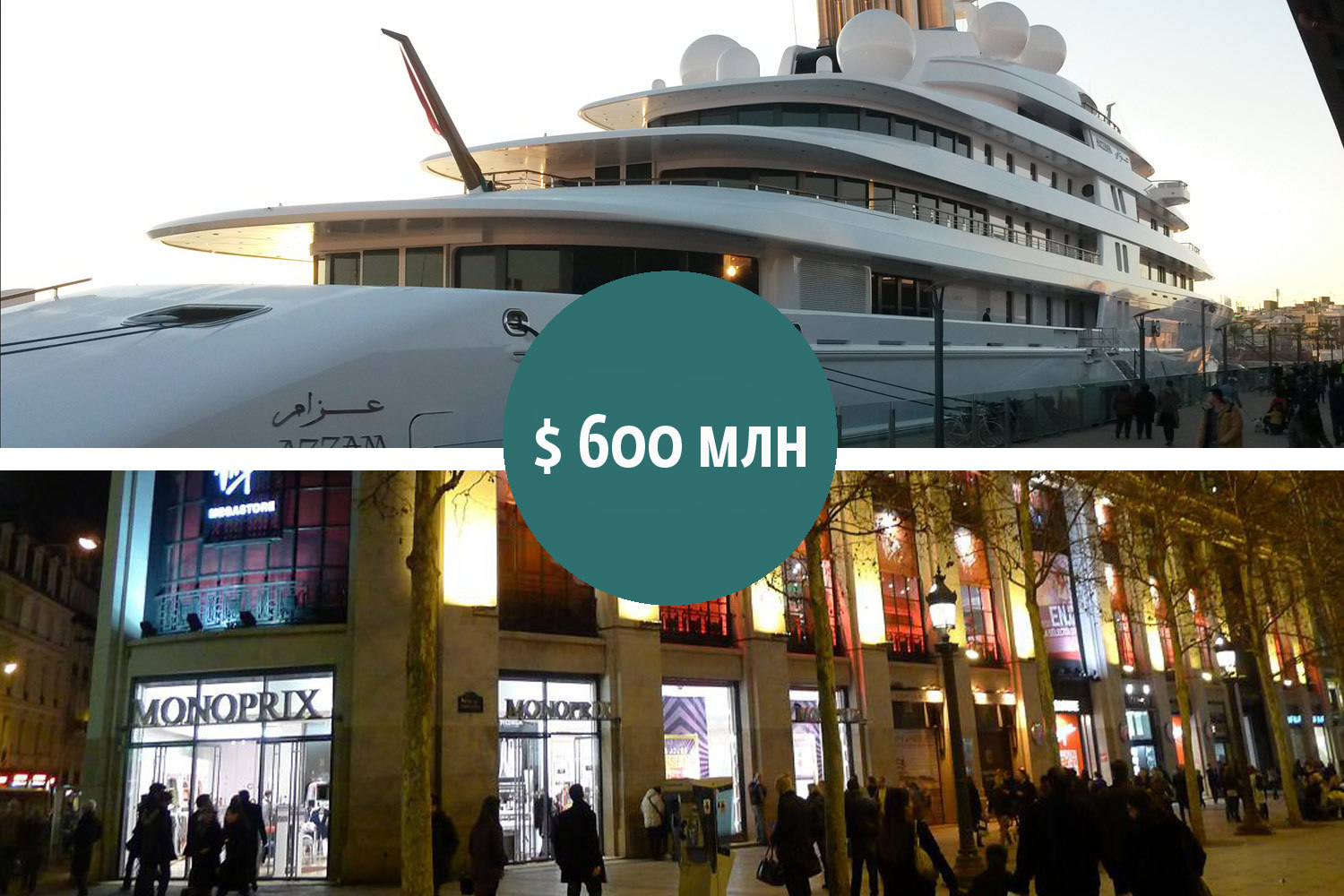 Строительство самой крупной в мире частной моторной яхты Azzam обошлось президенту ОАЭ Халифе ан-Нахайяну примерно в $600 млн. Столько же стоило и торгово-офисное здание 52/60 площадью 27 000 кв. м на Елисейских Полях в Париже. В здании, выкупленном инвестфондом Quatar Investment Authority, находились магазины сети Virgin Megastore - символа французских культтоваров