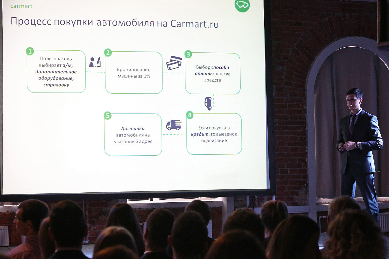 Попов называет основной сложностью при развитии онлайн-продаж автомобилей затраты на эквайринг.