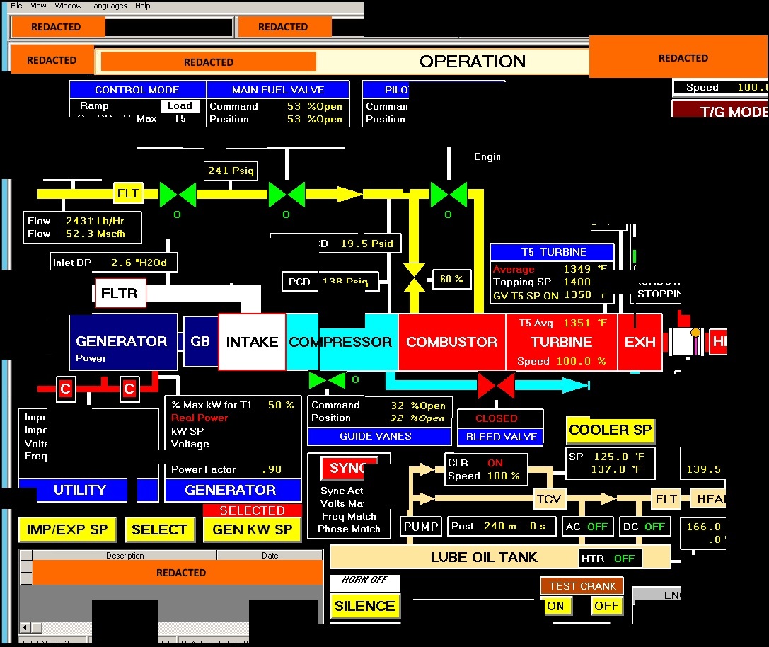 ФБР и DHS назвали кибератаки «скоординированной, многоступенчатой кампанией со стороны киберагентов российского государства, нацеленной преимущественно на сети небольших компаний энергетического сектора»