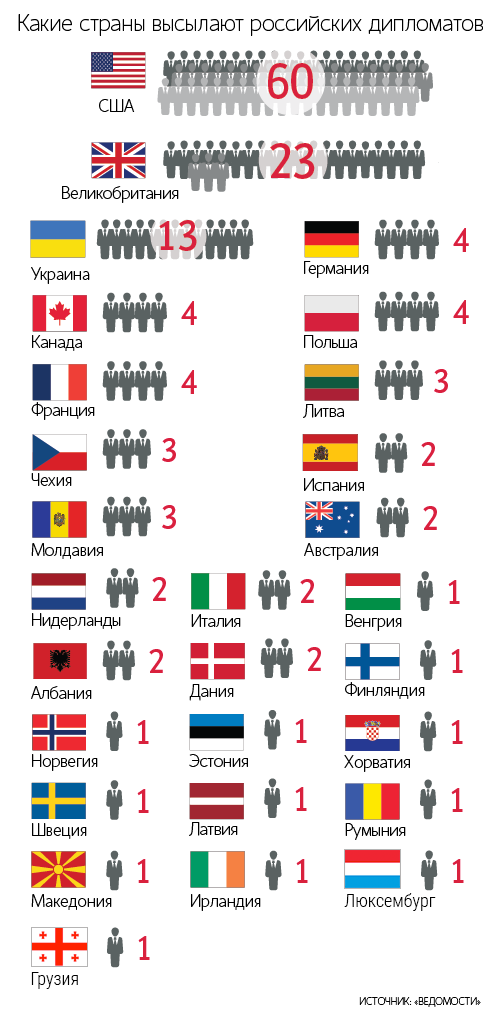 Elaine Thompson / AP