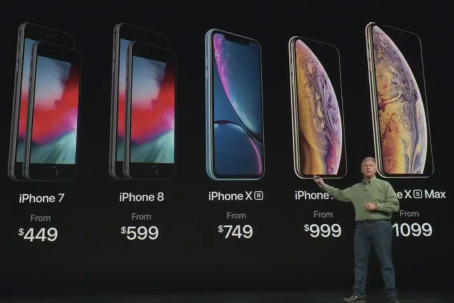 Apple