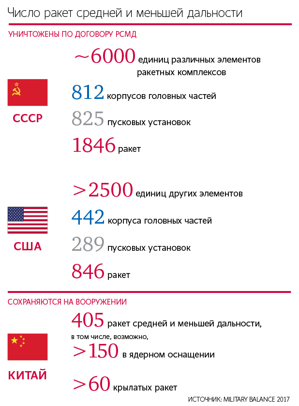 Cоветник президента США по национальной безопасности Джон Болтон (слева) и&nbsp; секретарь Совета безопасности России Николаей Патрушев (справа)
