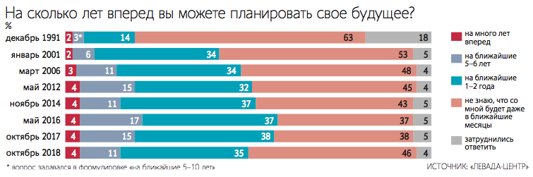 Максим Стулов / Ведомости