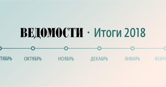 Итоги года личные пример Итоги года 2018 - Ведомости