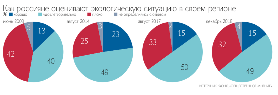 Что тикает в стене дома