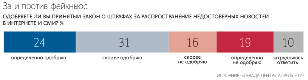 Максим Стулов / Ведомости