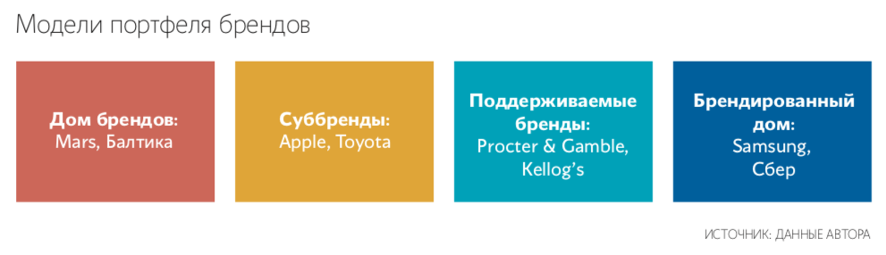 Максим Стулов / Ведомости