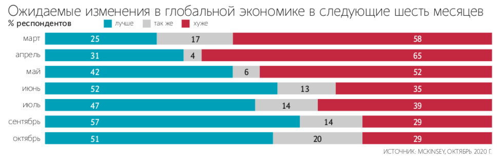 Максим Стулов / Ведомости