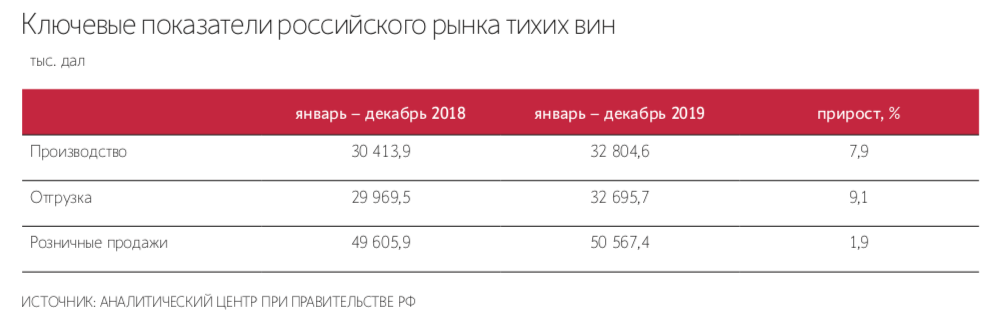 Евгений Разумный / Ведомости