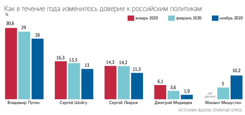 Максим Стулов и Евгений Разумный / Ведомости