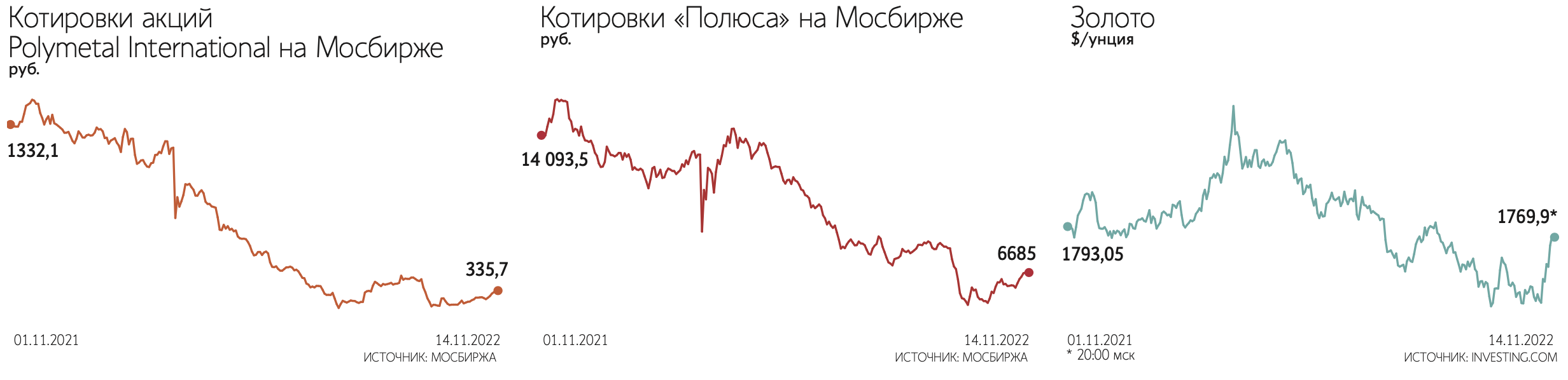 Tamara Abdul Hadi / Reuters