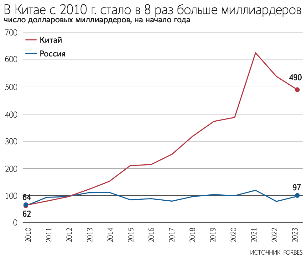 Джек Ма вернулся в Китай после настойчивого приглашения властей - Ведомости