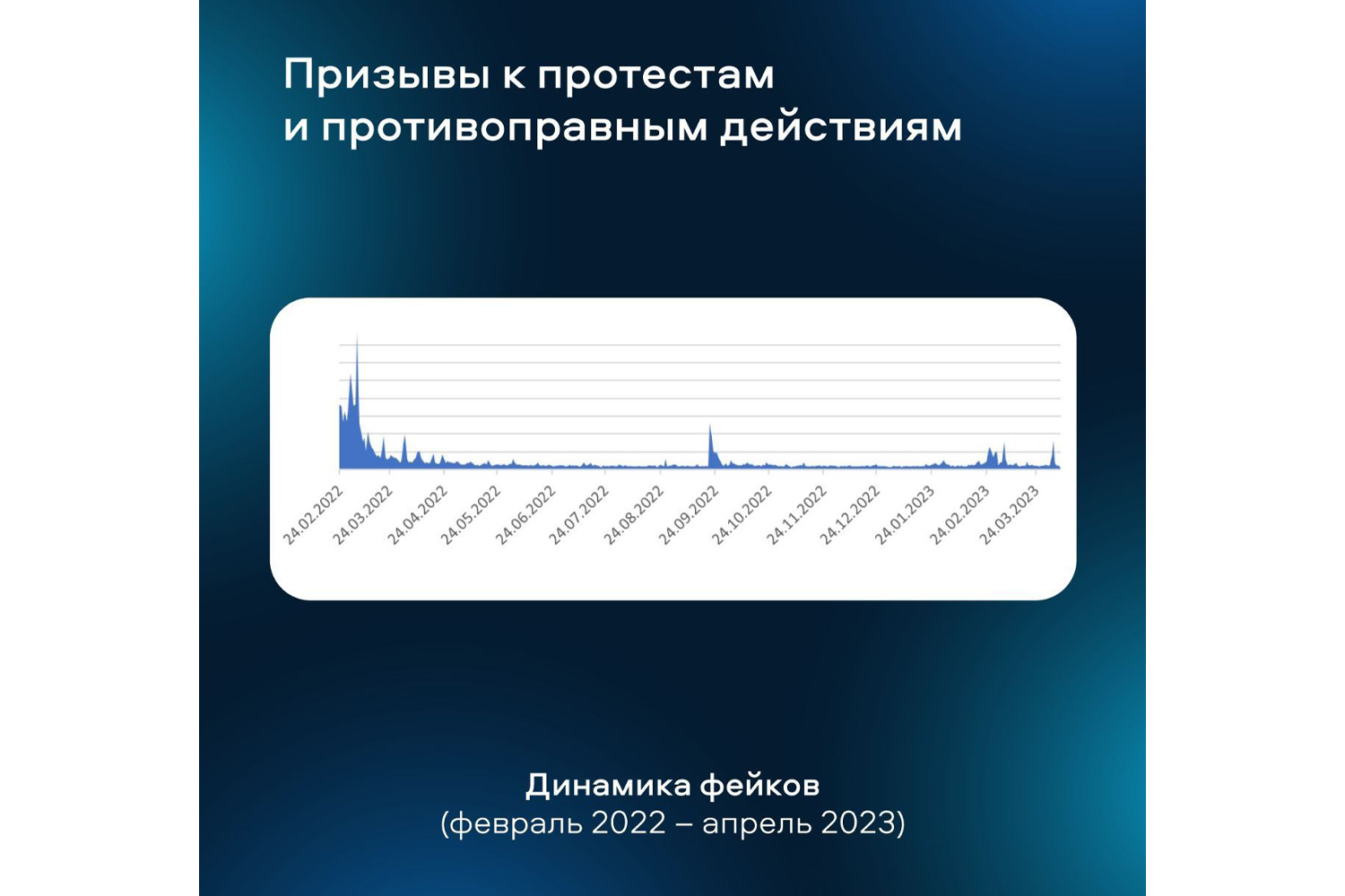 Роскомнадзор