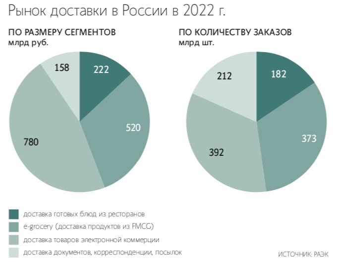 Гладков заявил о нехватке операционных в белгороде на фоне операции