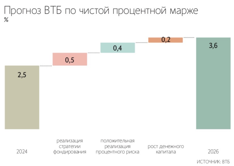 В сети появился трейлер новой экранизации мастера и маргариты