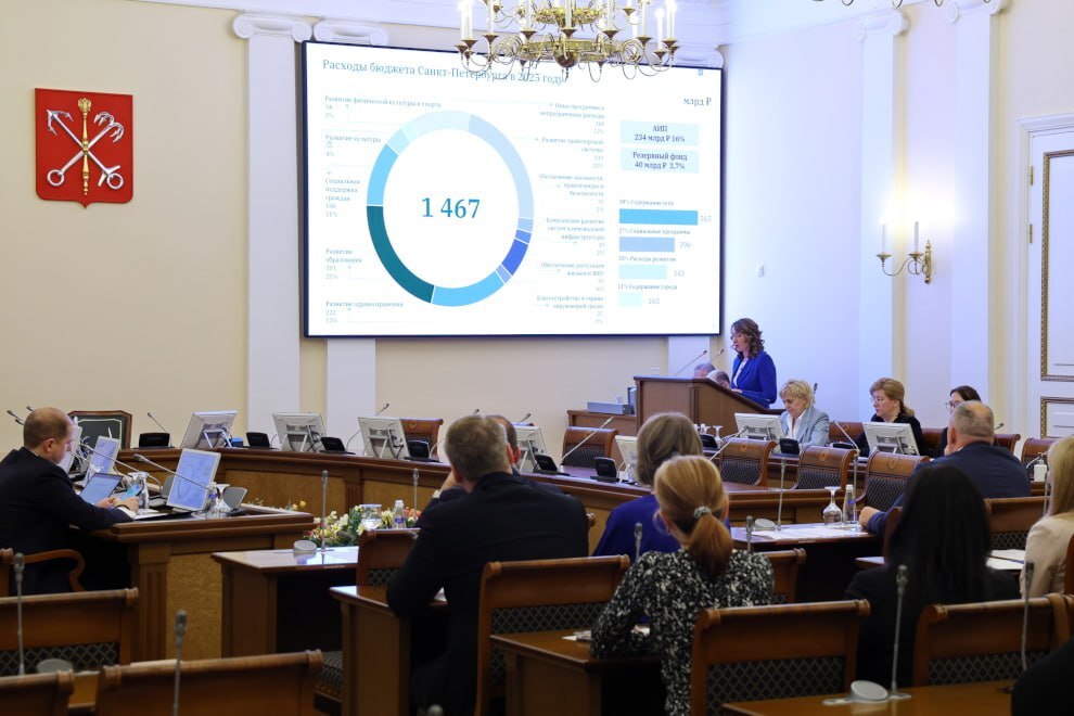 В следующем году основным источником наполнения доходов бюджета станет НДФЛ