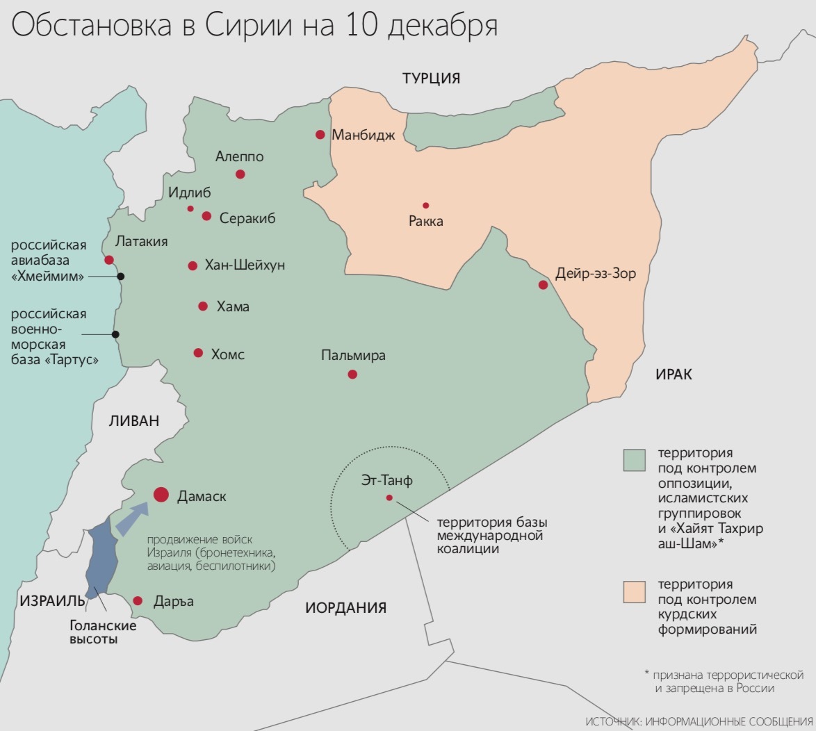 Во время вторжения израильские военные также атаковали посты миротворцев ООН на Голанах