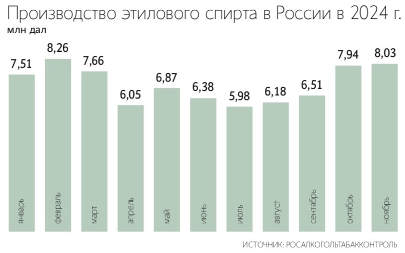 Максим Стулов / Ведомости