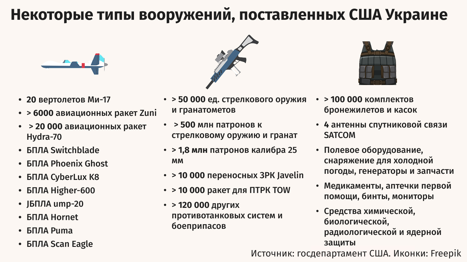 Ukraine Presidency / TASS