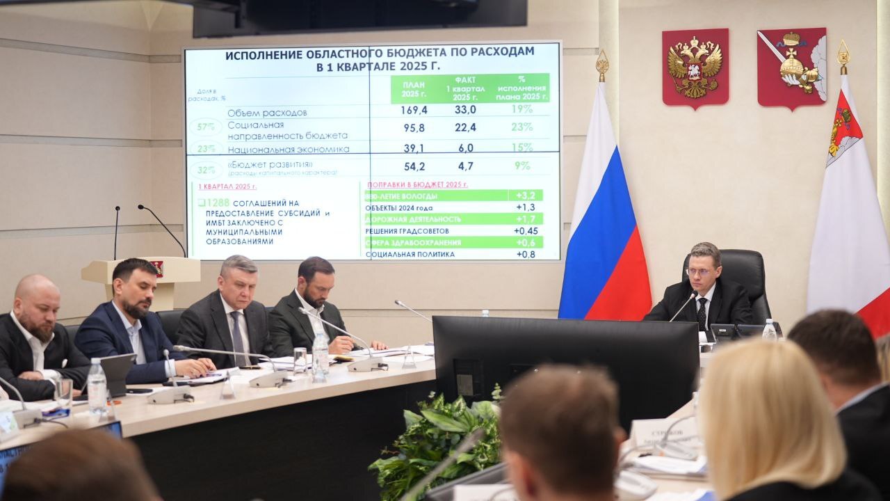 Налоговые поступления в бюджет Вологодской области обеспечили 80% от всех поступлений в I квартале 2025 г. 