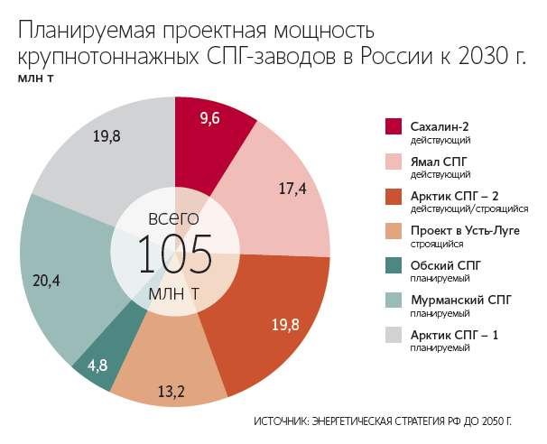 Максим Стулов / Ведомости
