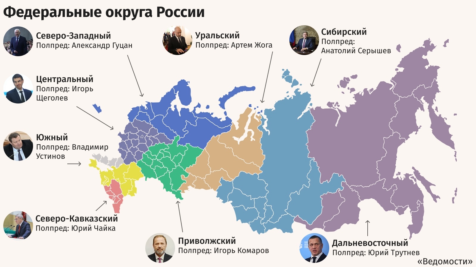 Андрей Гордеев / Ведомости