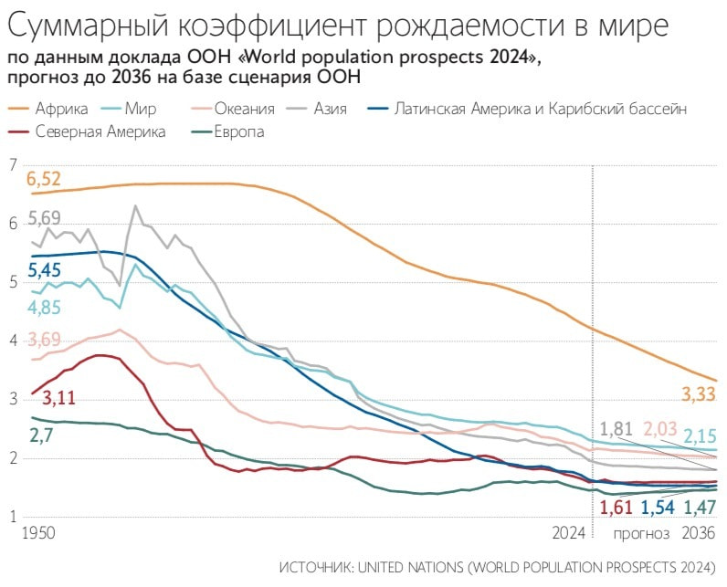 https://cdn5.vedomosti.ru/image/2025/3r/1cqppz/fullscreen-1r64.jpg