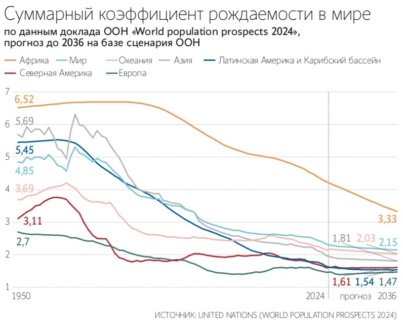 Владимир Песня / РИА Новости