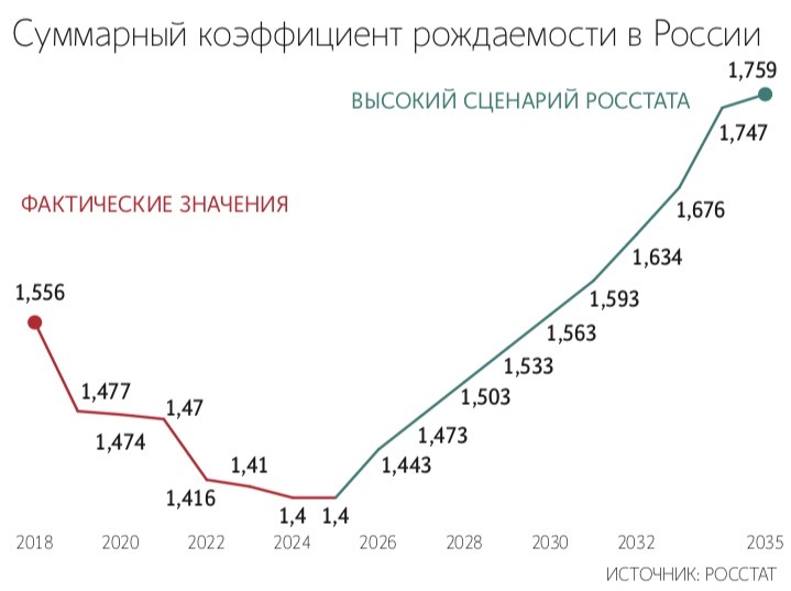 Александр Полегенько / ТАСС