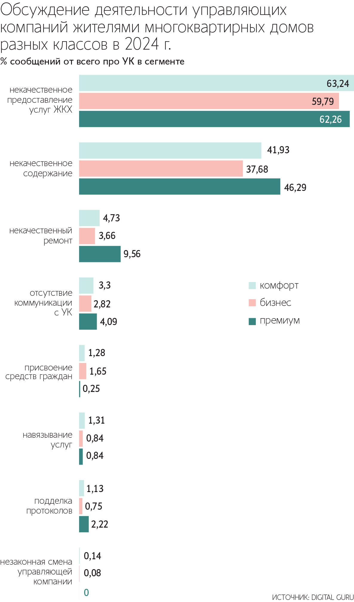 Максим Стулов / Ведомости