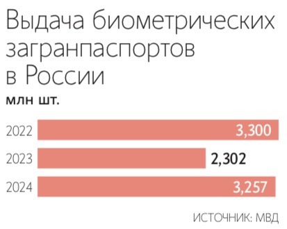 Генеральный директор АО «Гознак» Аркадий Трачук