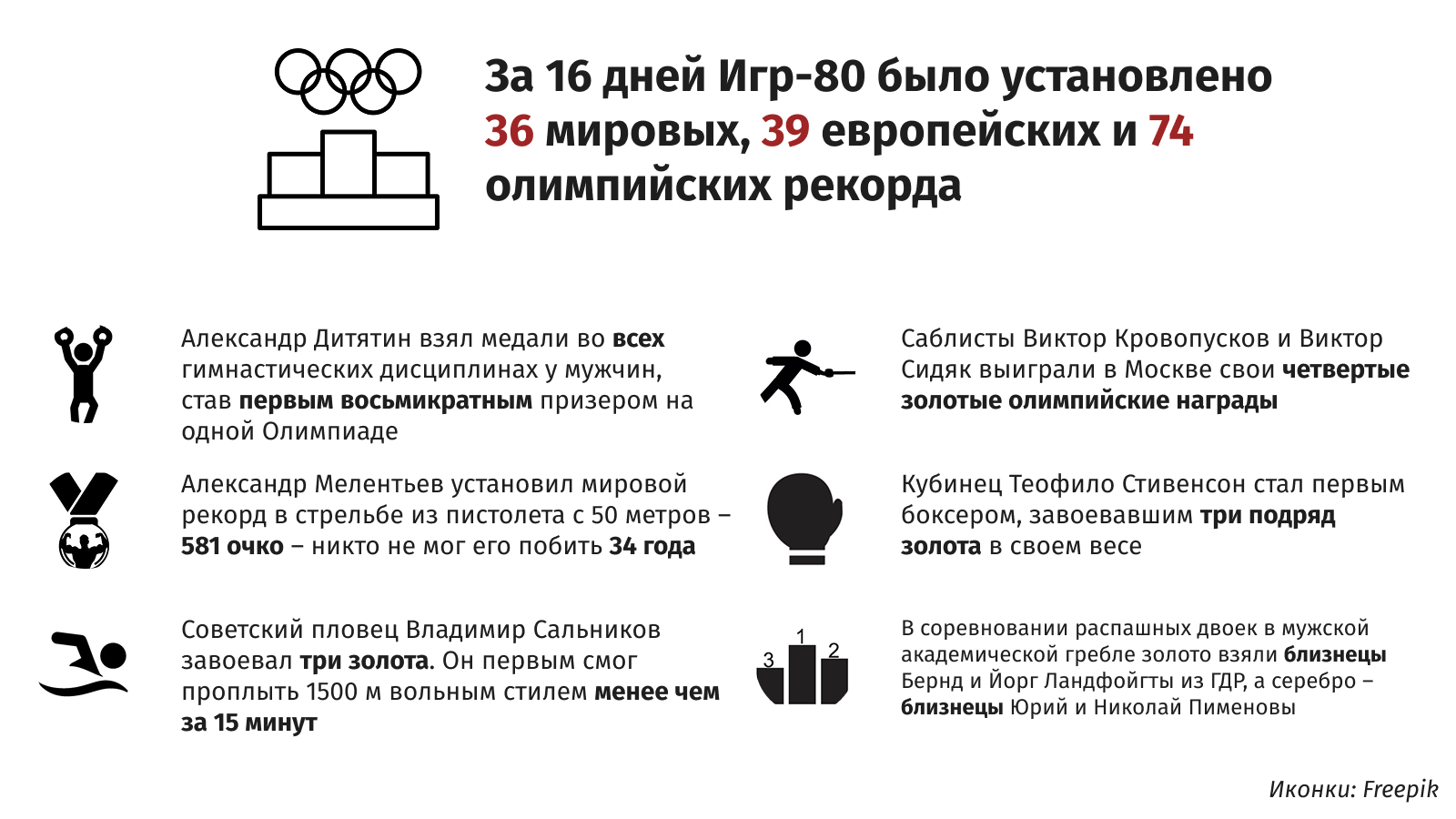 Семен Майстерман, Николай Науменков / ТАСС
