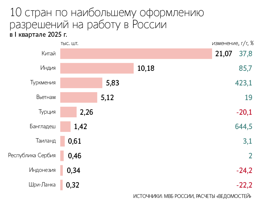 Михаил Метцель / ТАСС