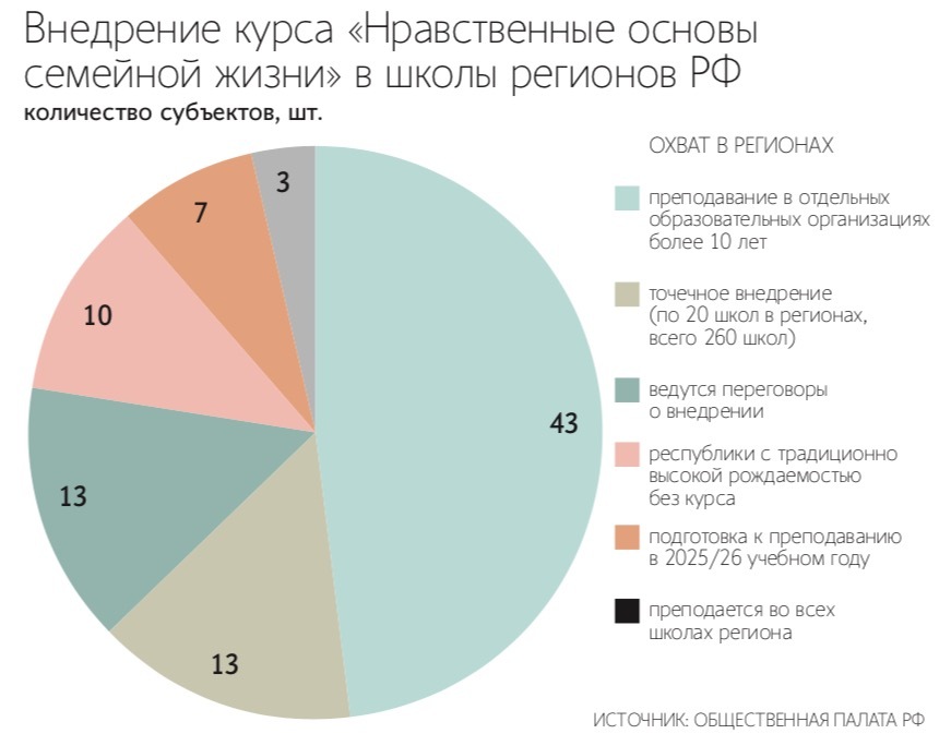 Кирилл Зыков / РИА Новости
