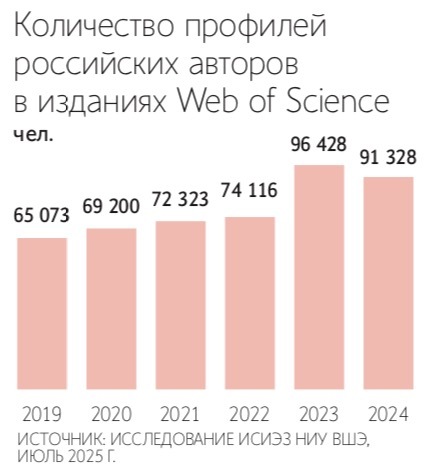 Максим Стулов / Ведомости