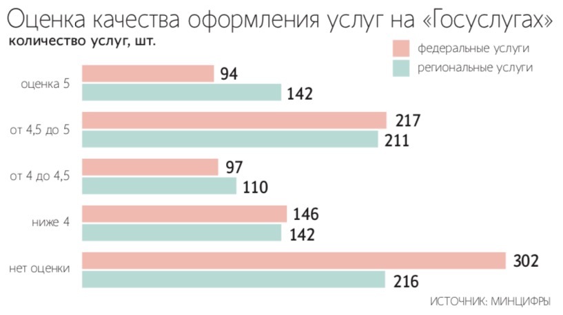 Максим Стулов / Ведомости